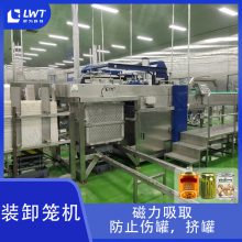 源头厂家肉罐头装卸笼机械宠物罐头食品杀菌设备饮料装卸笼系统