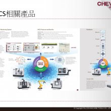 台湾福裕-SkyMars丨多功能CNC車床-可读写之刀具补正丨工件座标丨Macro变数