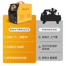 成德 自来水管道阀门打压机 管道水压测试压力泵