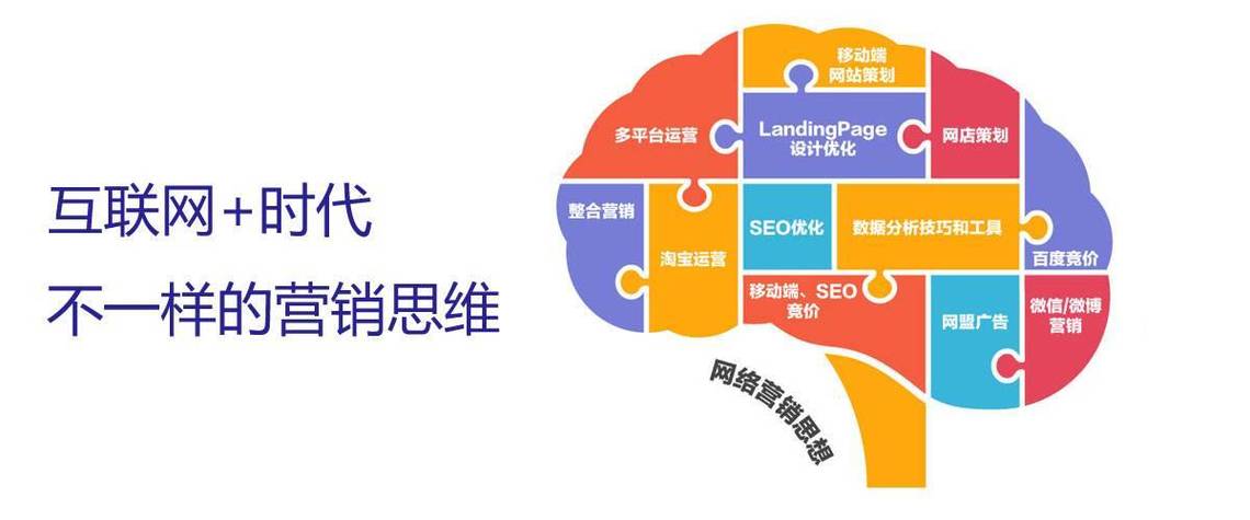 搜狗搜索地址全面了解如何访问和使用搜狗搜索