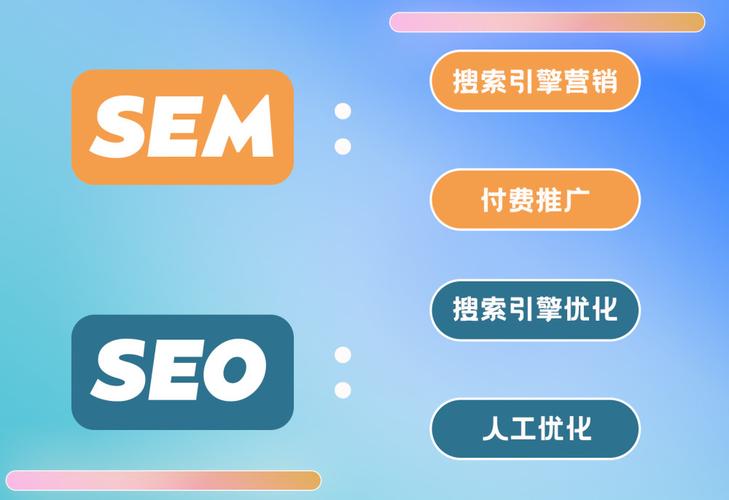 谷歌优化软件提升网站排名的智能工具
