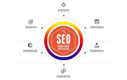 优化木材提升木材使用效率与可持续发展的关键