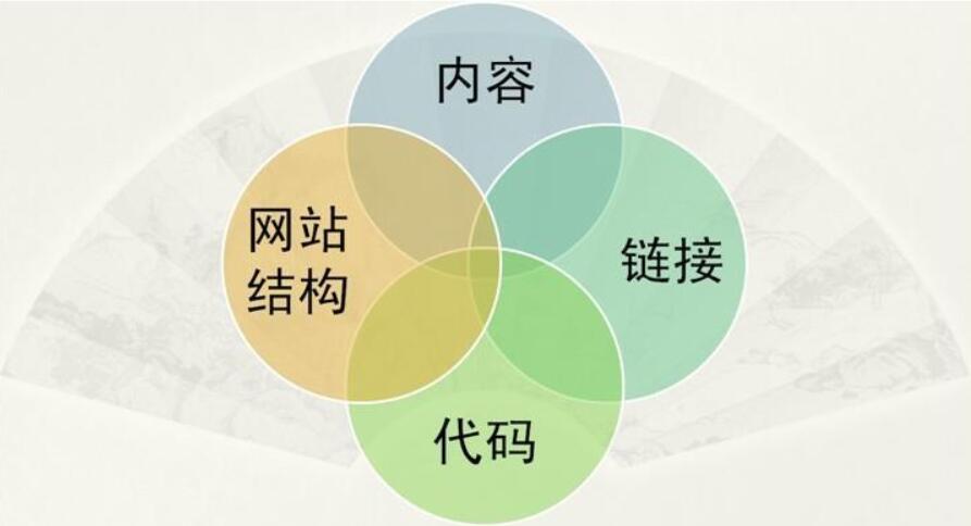 搜狗引擎在哪里？全面解析搜狗搜索引擎的入口与使用方法