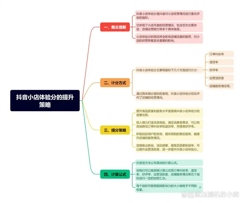 谷歌邮箱签名打造专业形象的秘密武器