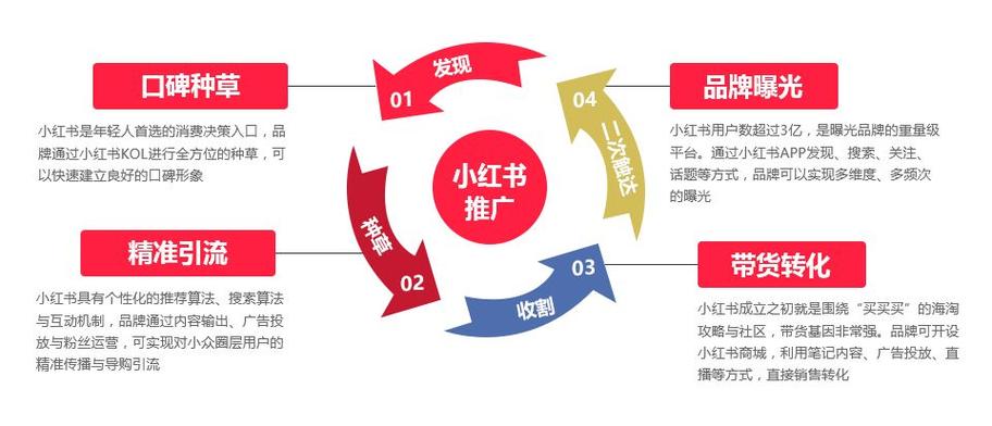 全面解析搜狗智能五笔 提升输入效率的最佳选择